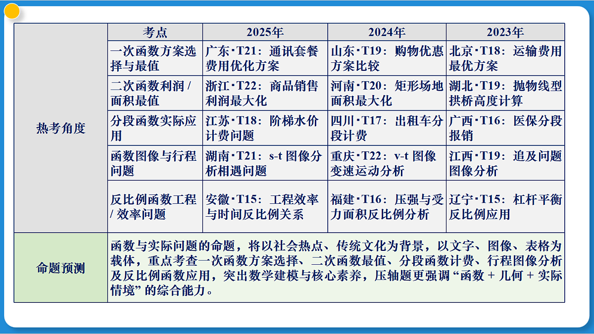 18257461第5页