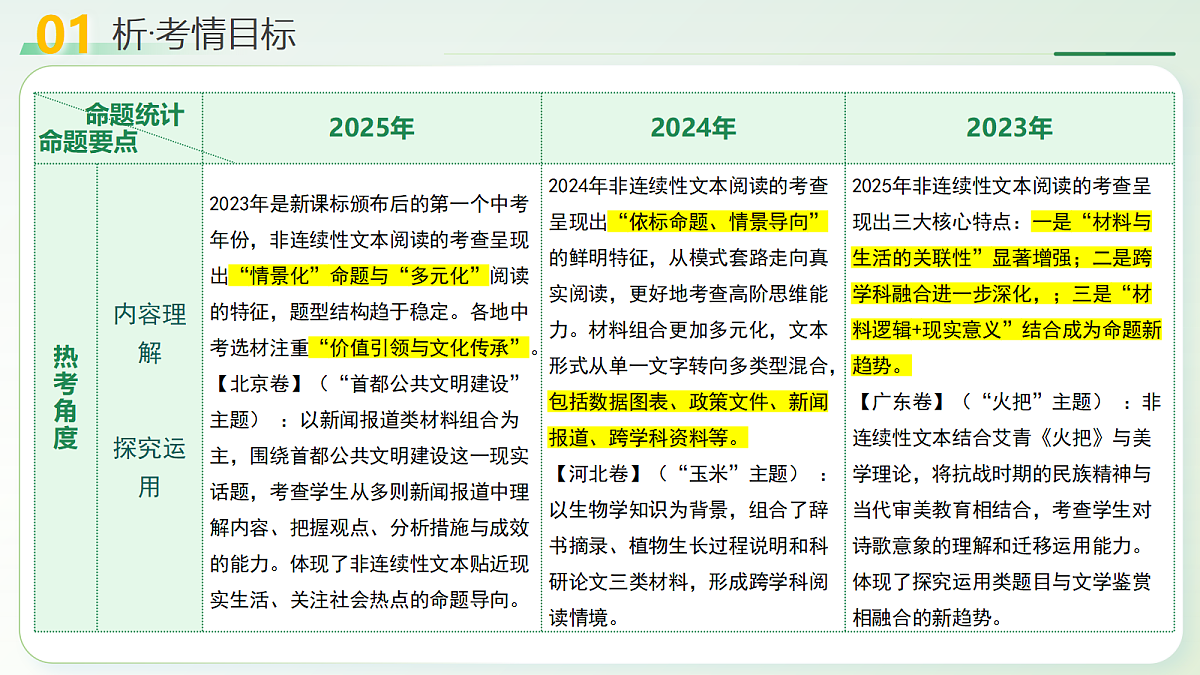 18257462第4页