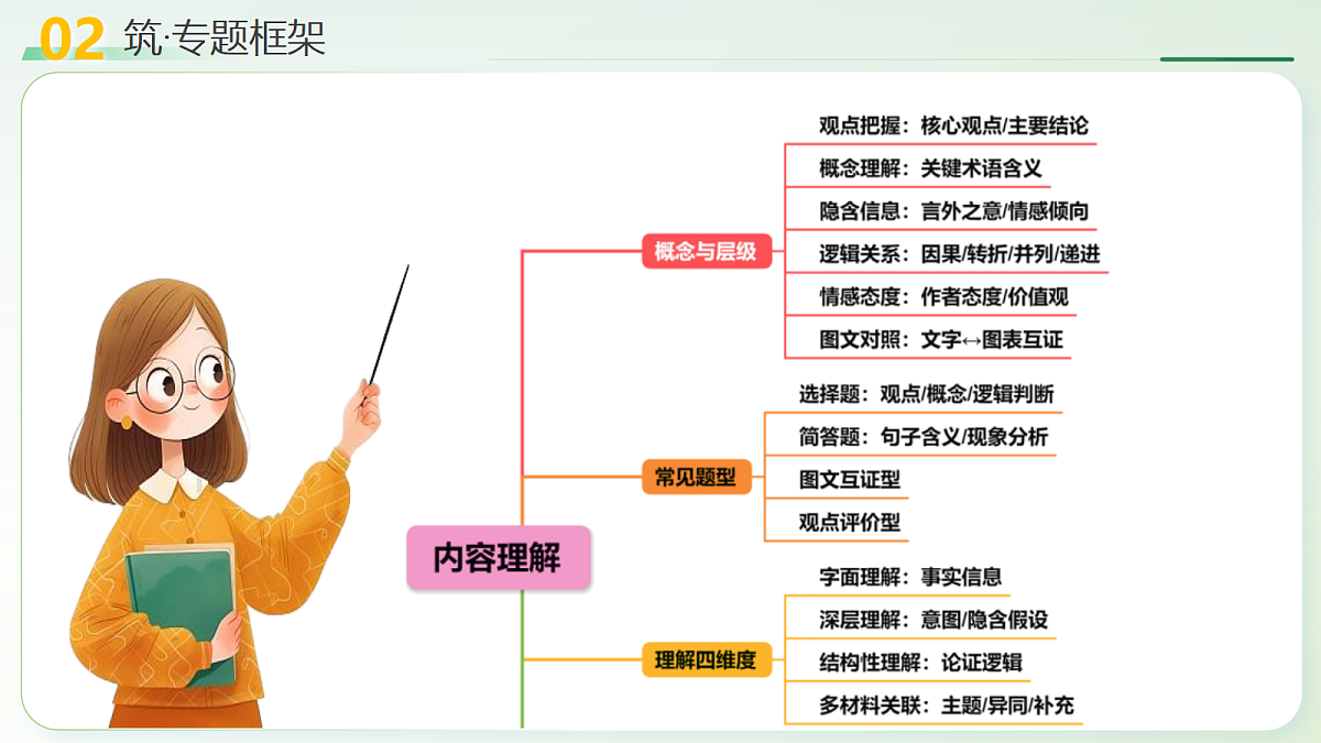 18257462第7页