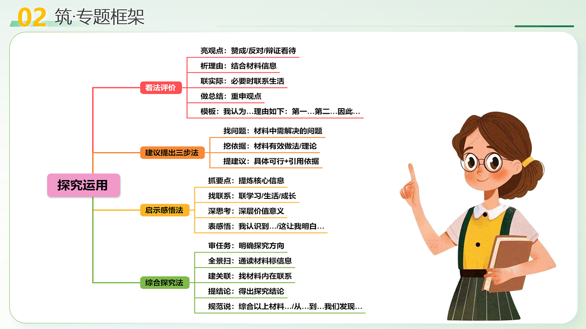 18257462第8页