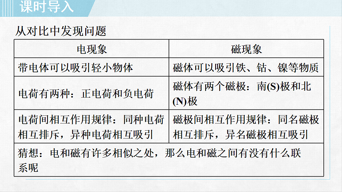 18257486第3页