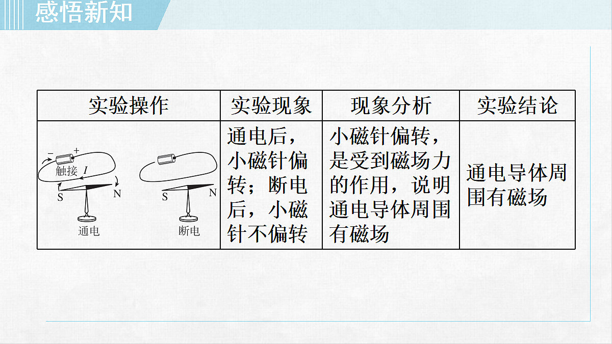 18257486第7页