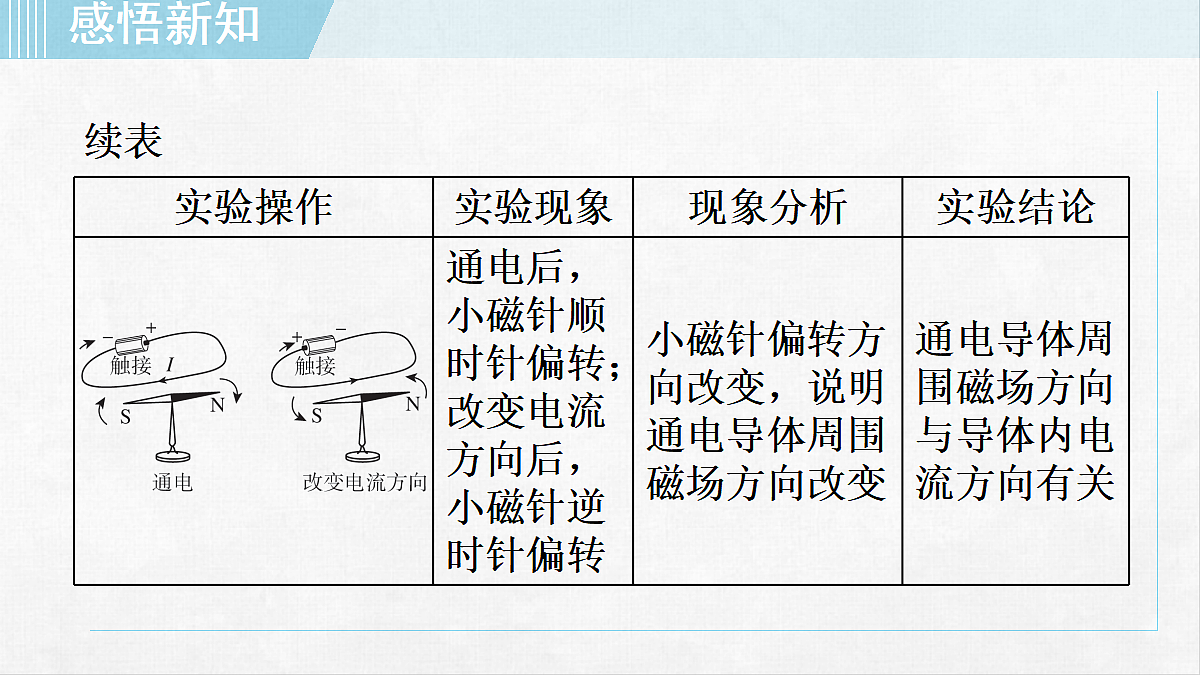 18257486第8页