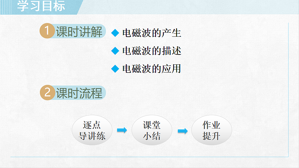 18257487第2页