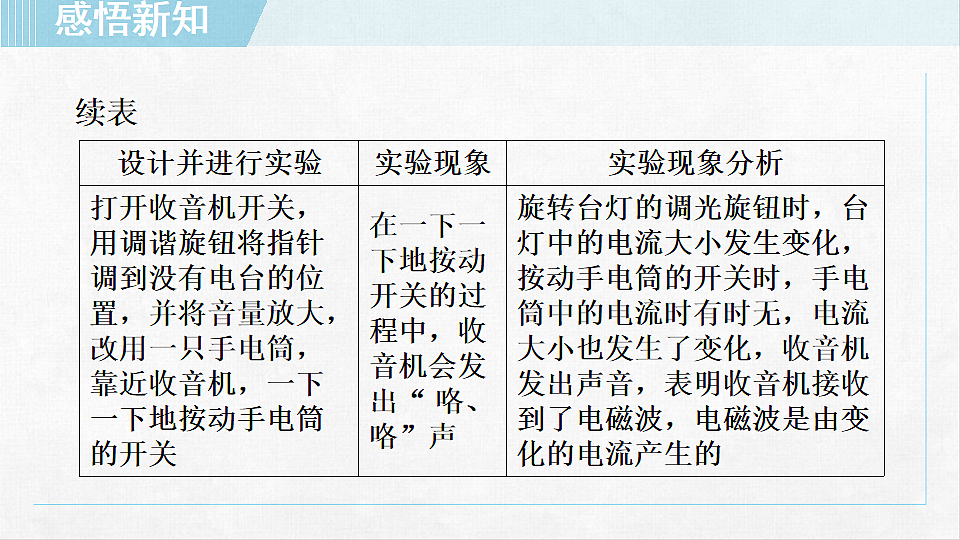 18257487第6页