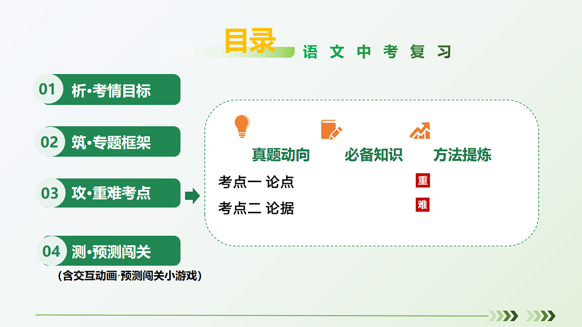 18257491第2页