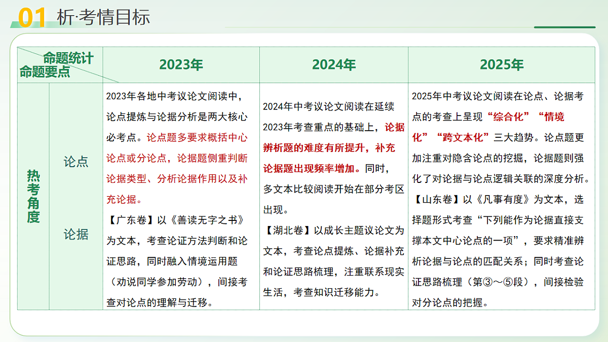 18257491第4页