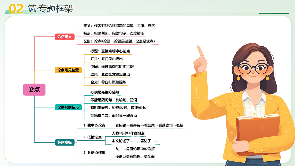 18257491第7页