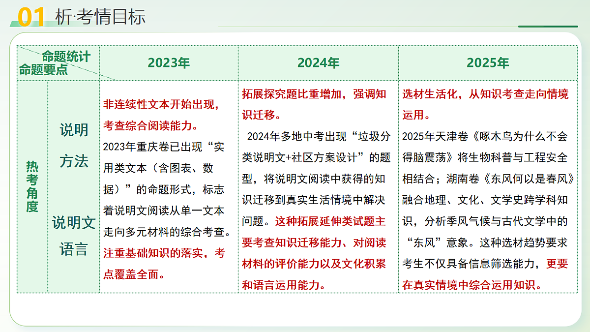 18257496第4页
