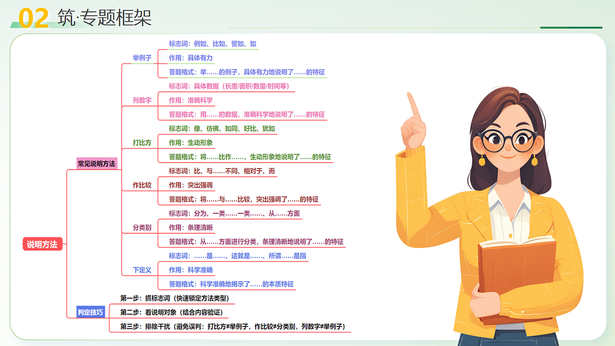 18257496第7页