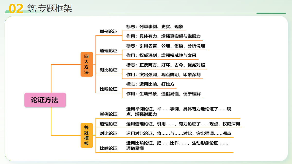 18257507第7页