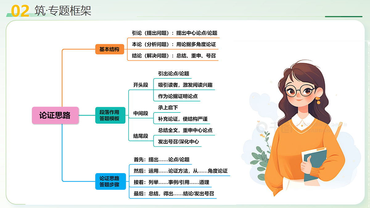 18257507第8页