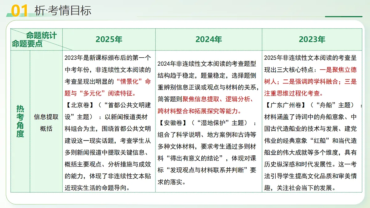 18257513第4页