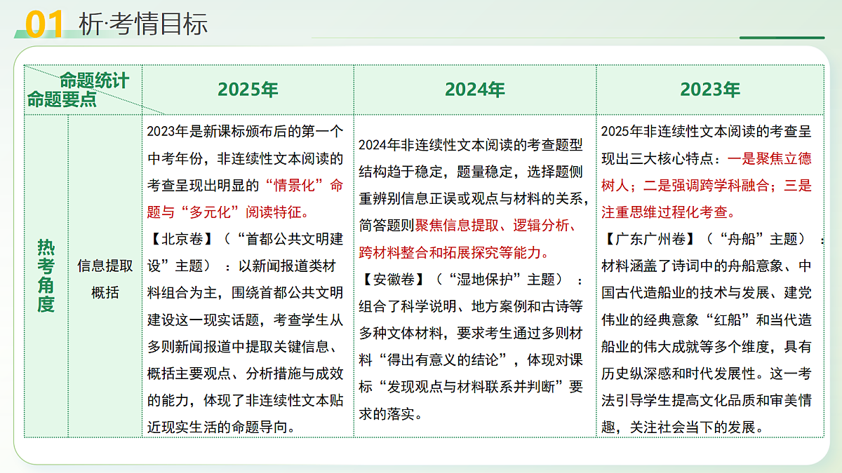 18257513第4页