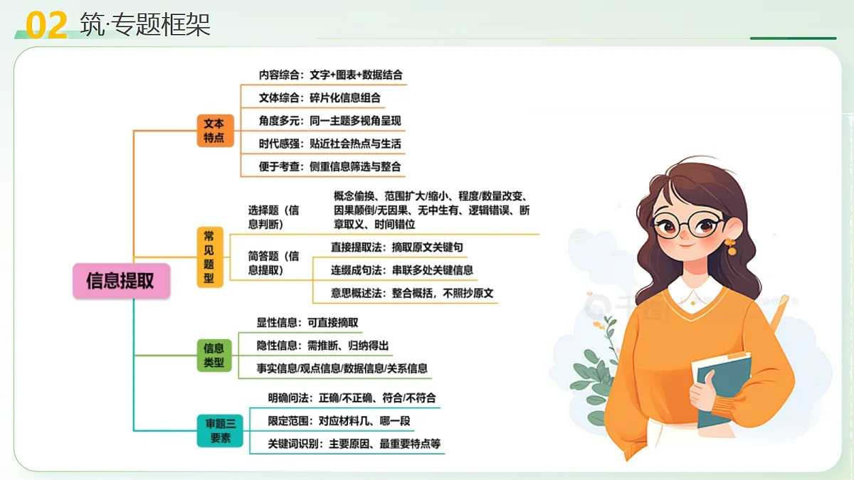 18257513第7页
