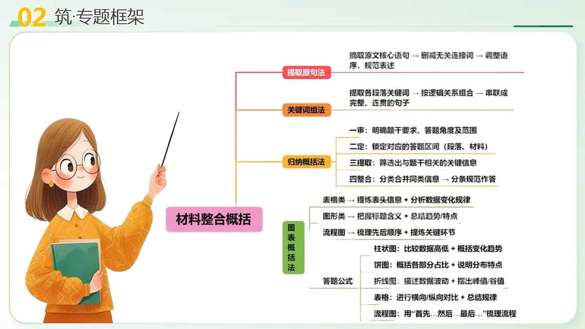 18257513第8页