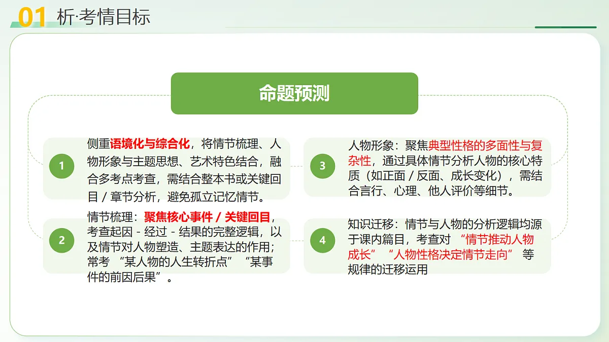 18257517第5页