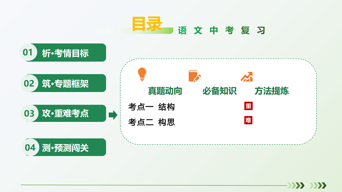 18257523第2页