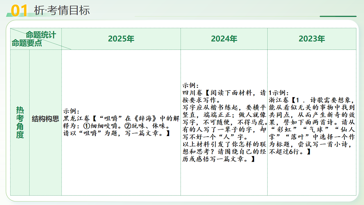 18257523第4页