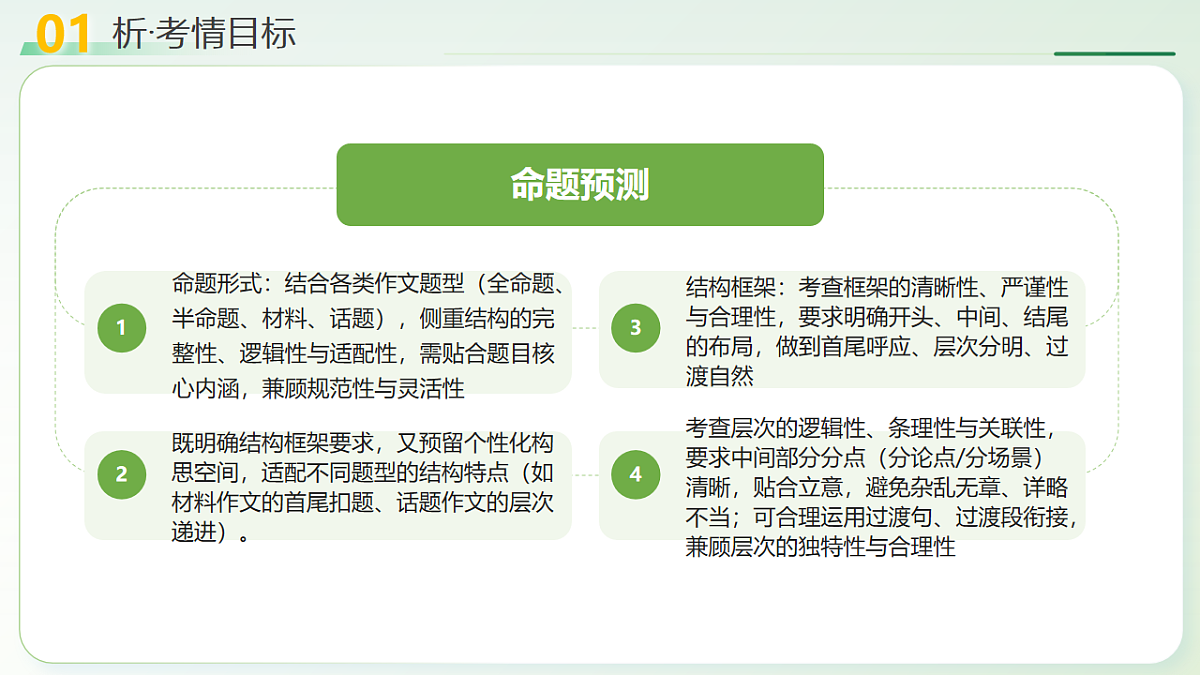 18257523第5页
