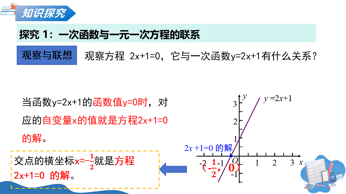 18257571第5页