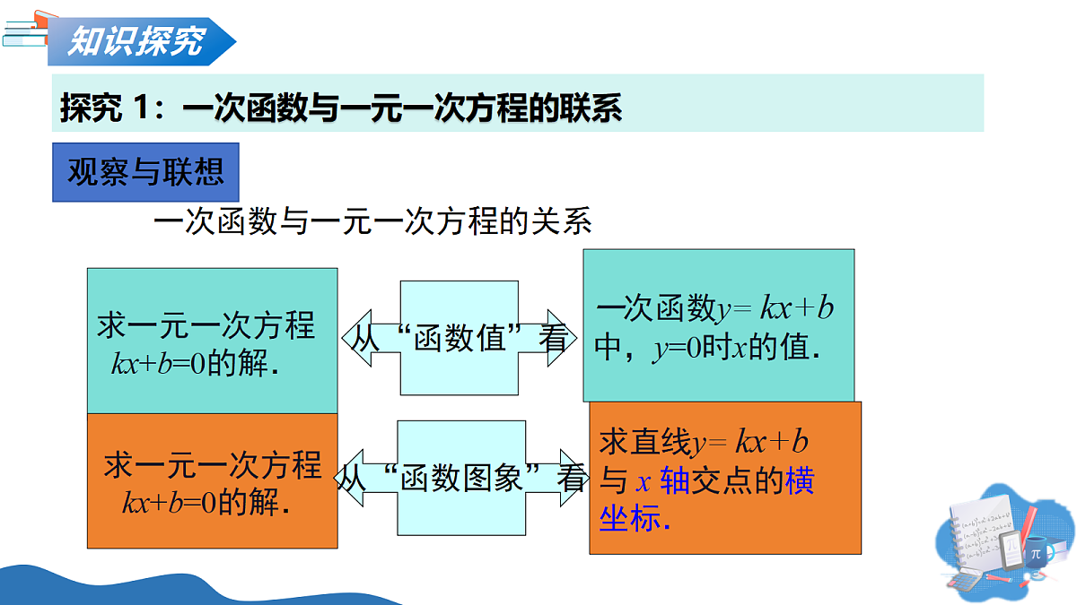 18257571第6页