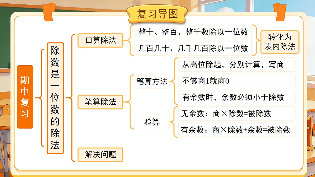 18257919第5页