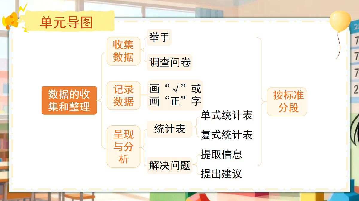 18257927第4页