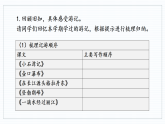2026年新人教版八年级语文下册课件第五单元写作：学写游记 课件