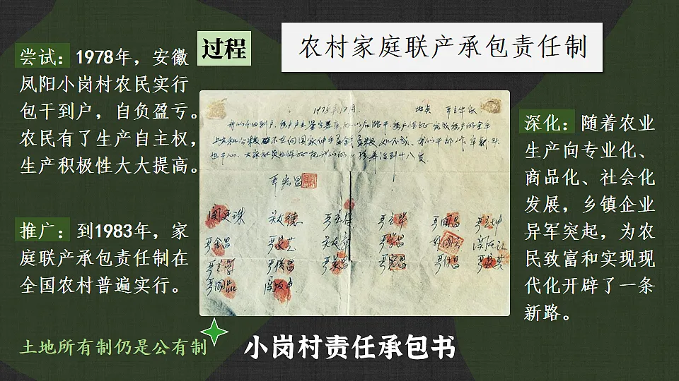 18258050第5页