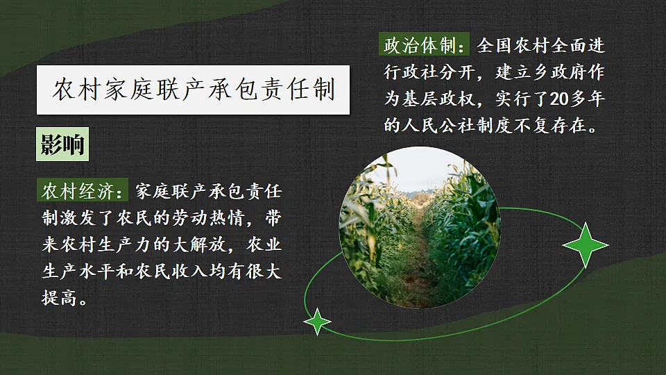 18258050第6页