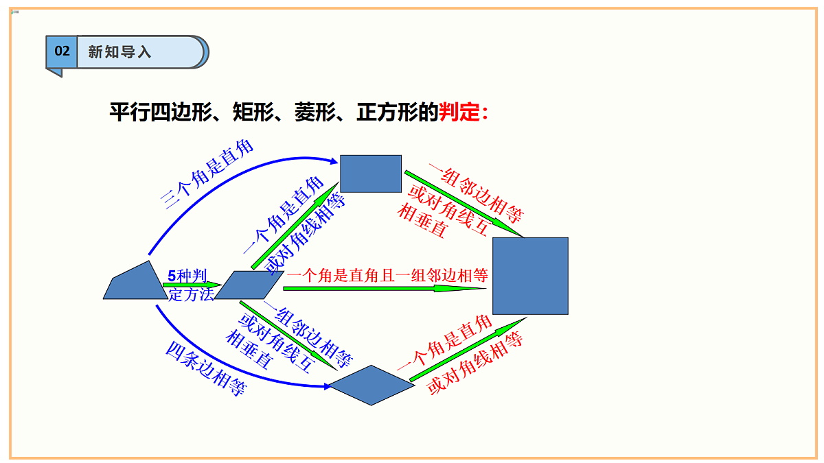 18258429第4页