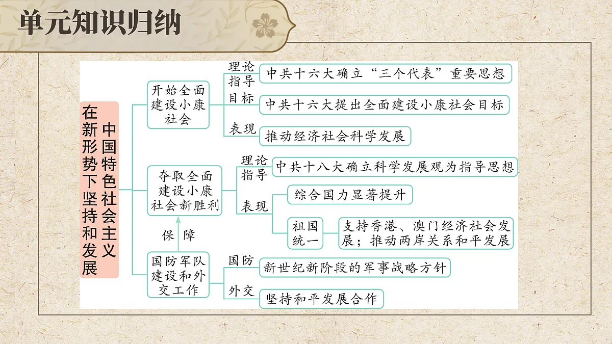 18258636第3页