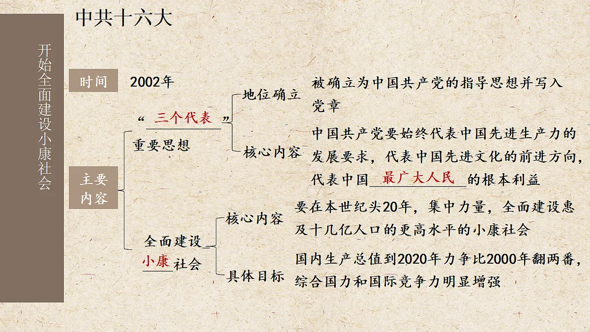 18258636第4页