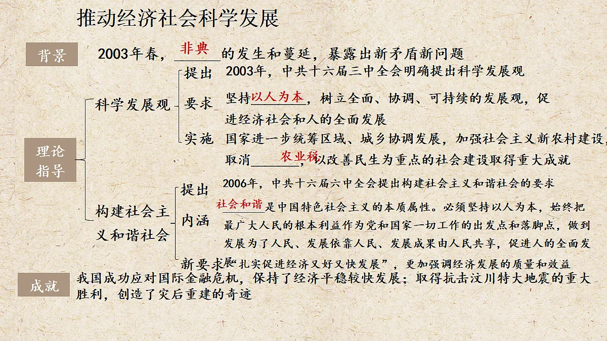 18258636第5页