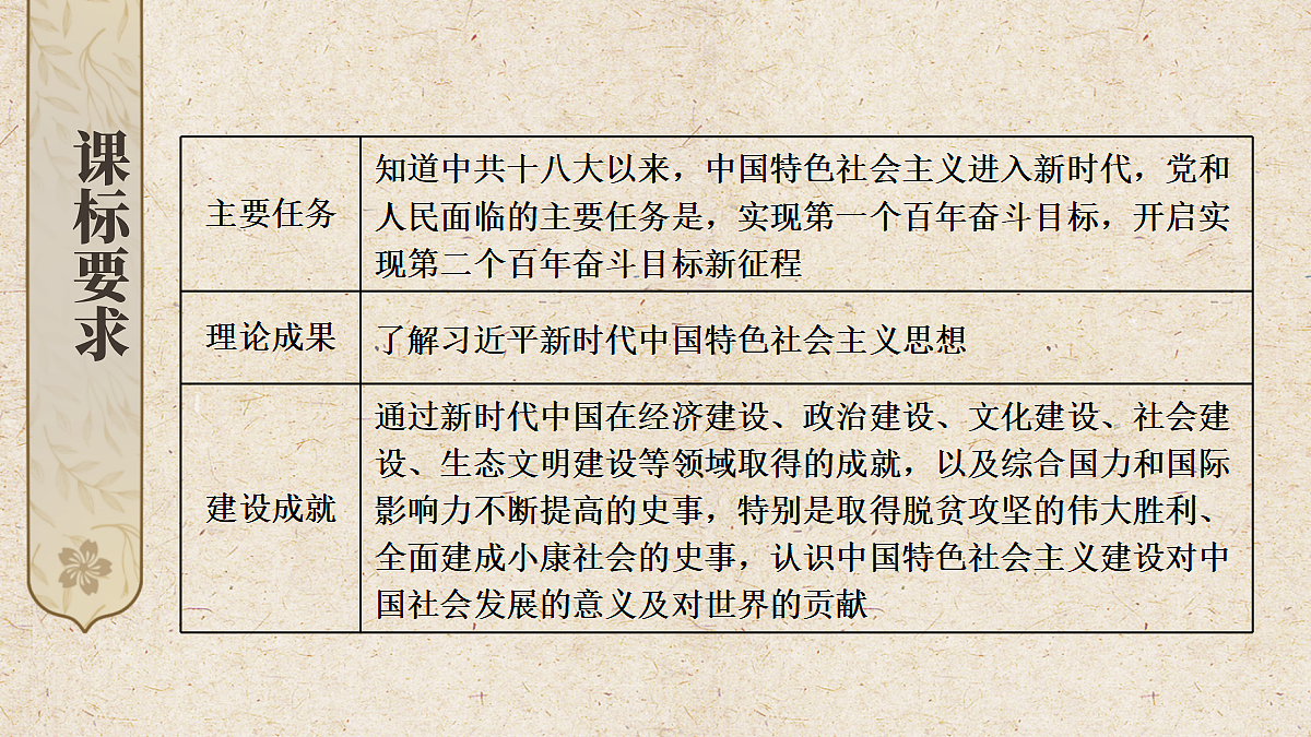 18258637第2页
