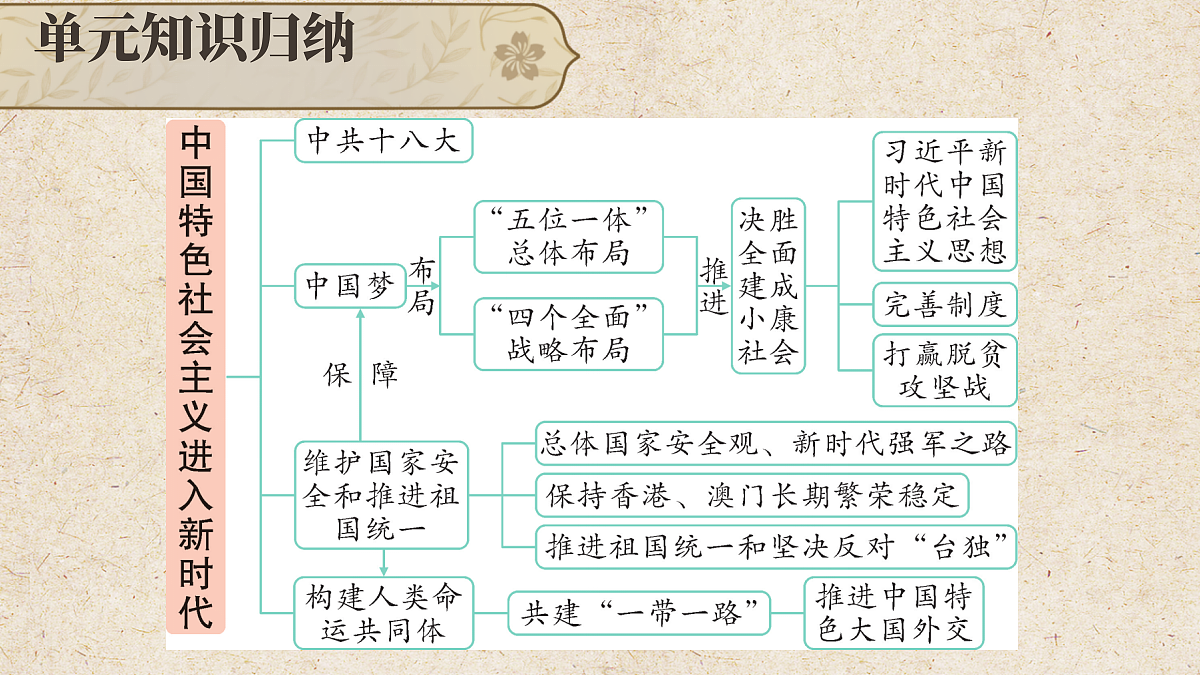 18258637第3页