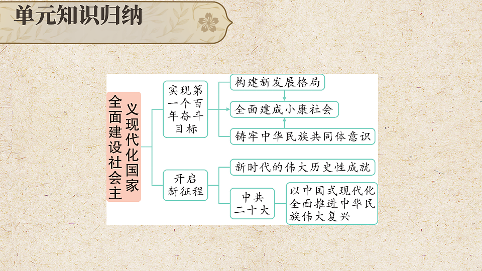 18258638第3页