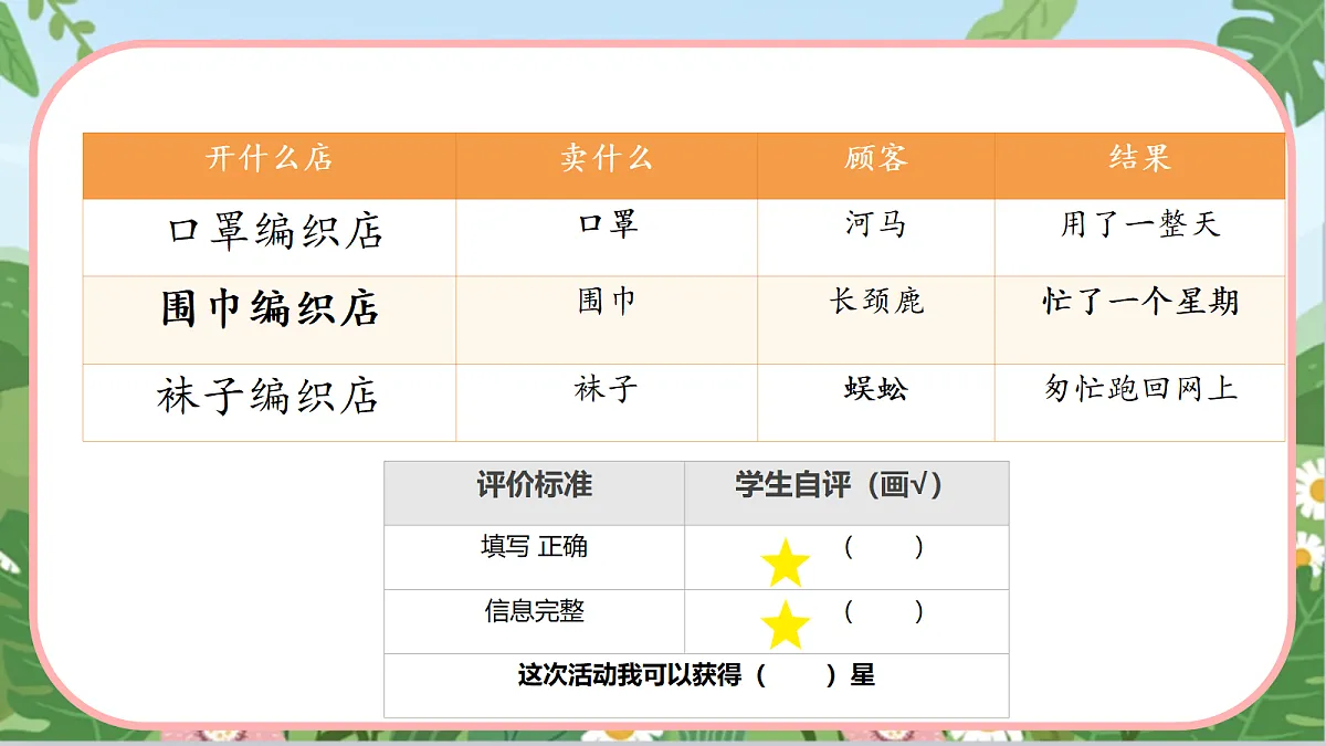 18259292第4页