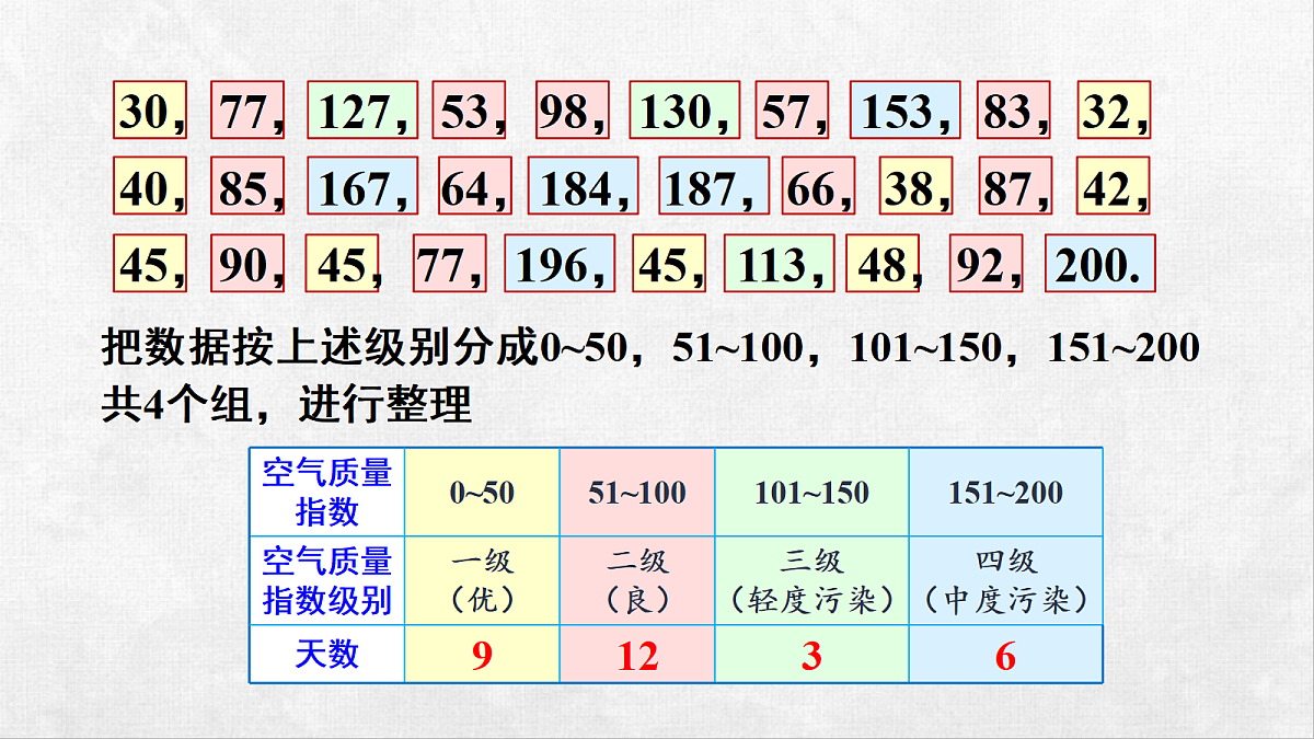 18259391第5页