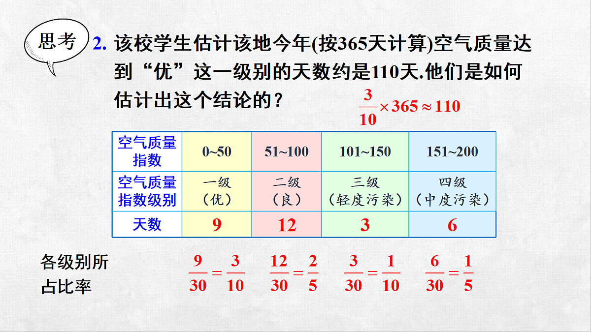 18259391第7页