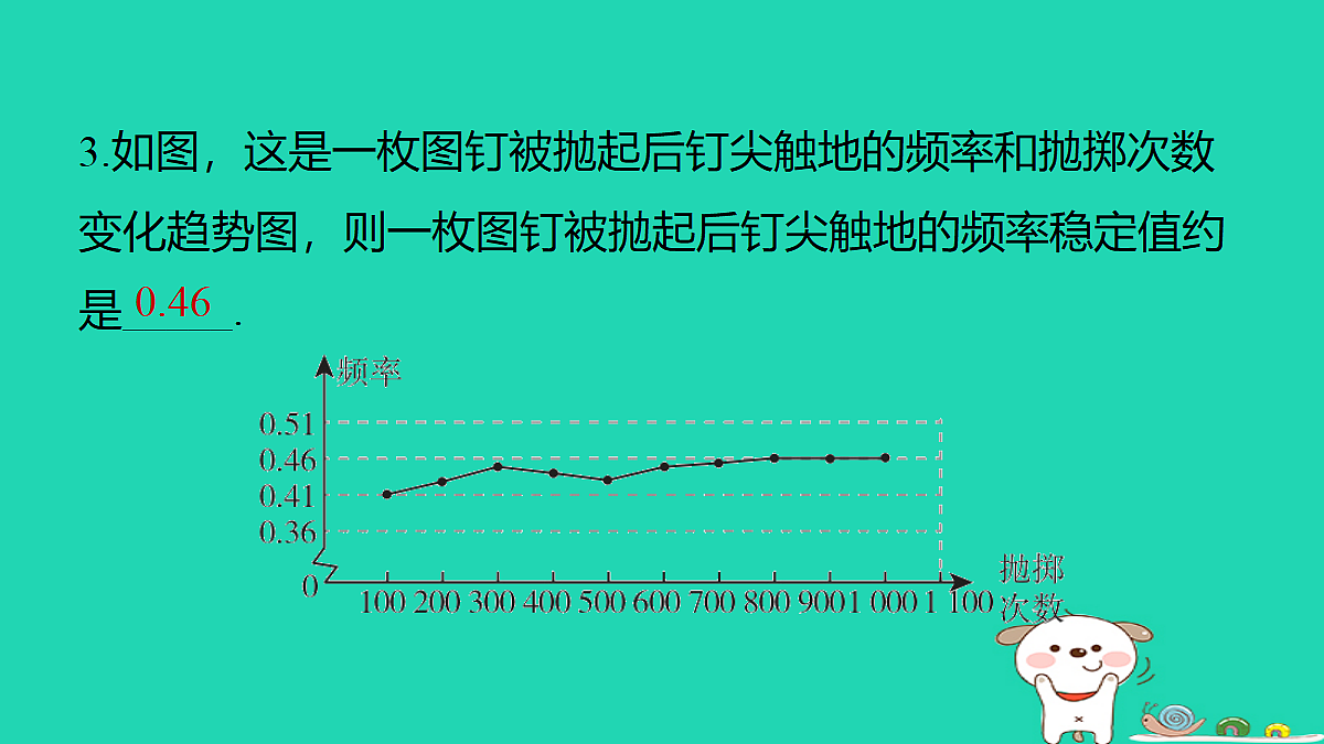 18259430第4页