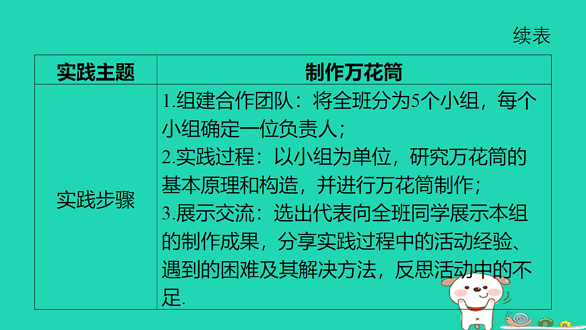 18259452第3页