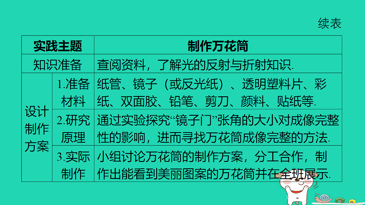 18259452第4页