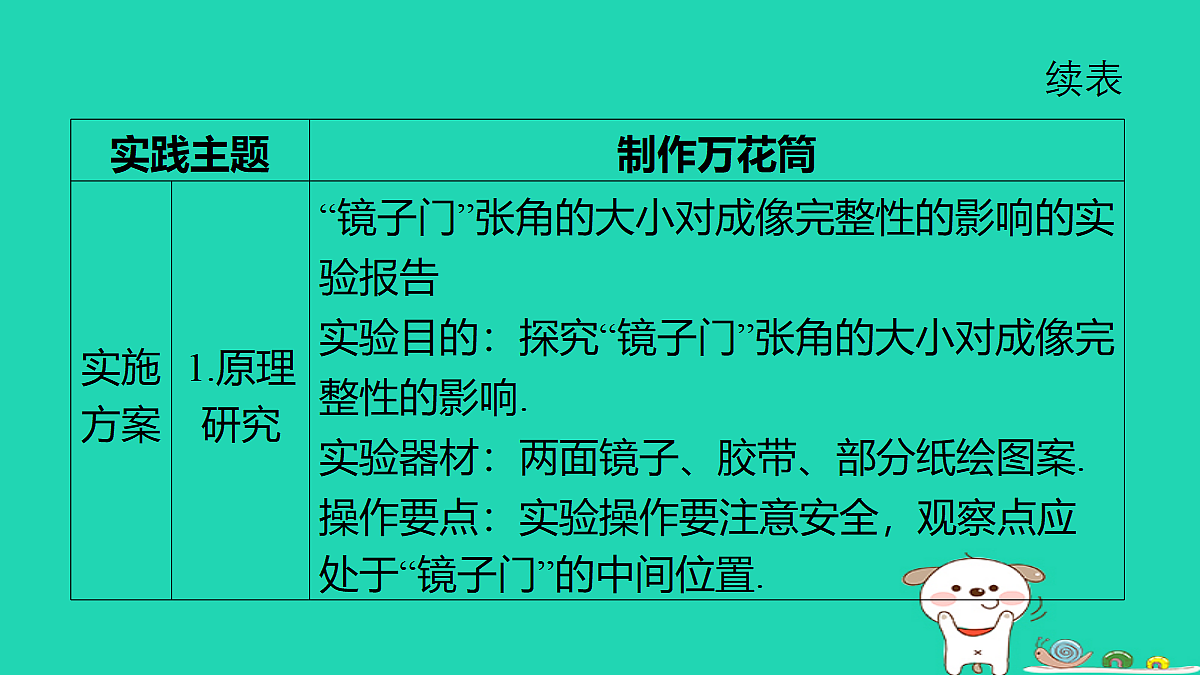 18259452第5页