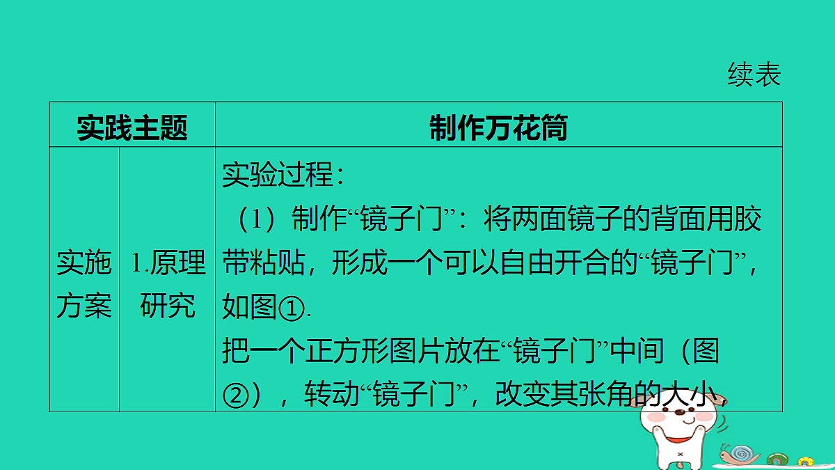 18259452第6页