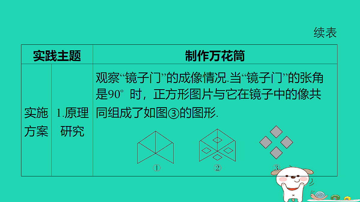18259452第7页