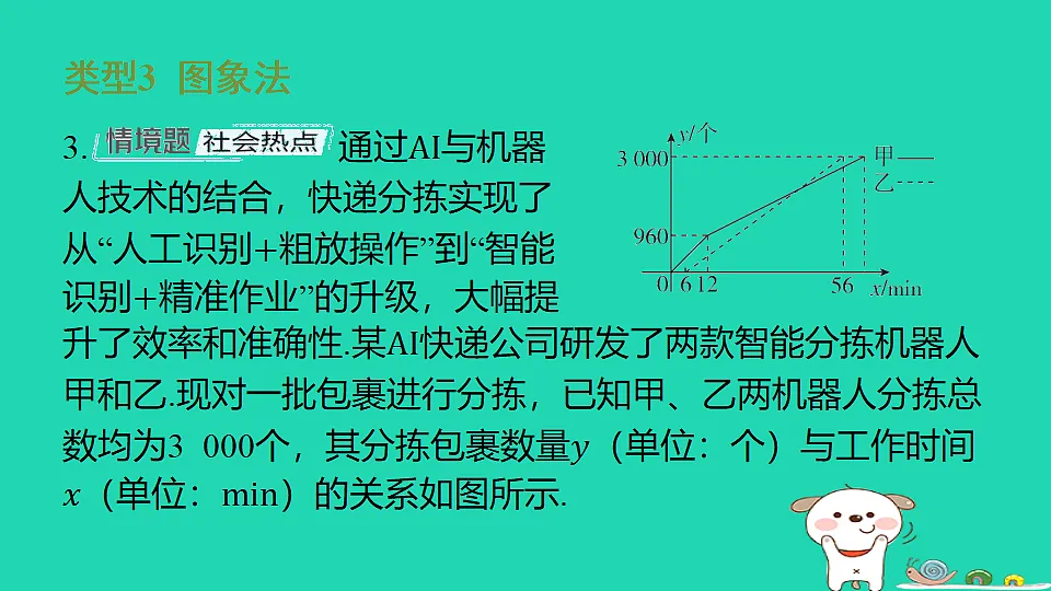 18259456第6页