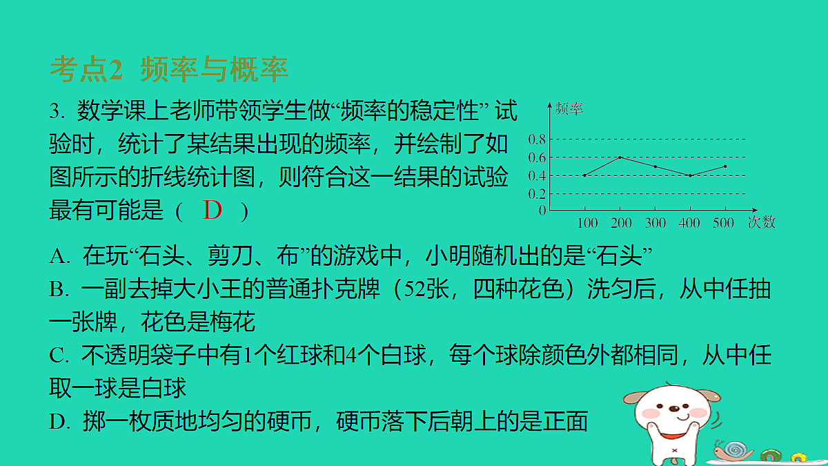 18259523第4页