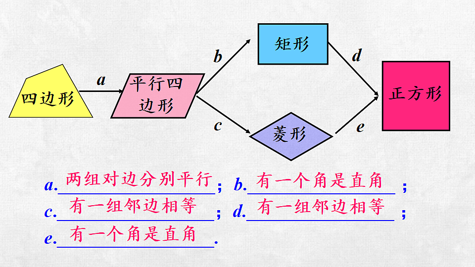 18259539第3页